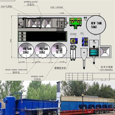 購入 カスタマイズされたプラスチックリサイクル洗浄ライン 炭素鋼廃棄物処理システム 5000kg/H online manufacture